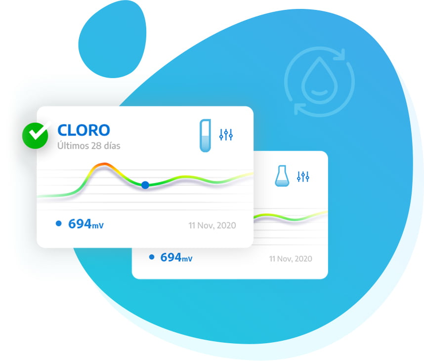 Cloro, temperatura, PH y filtrado. El mantenimiento de tu pileta en manos de Pool Xpert